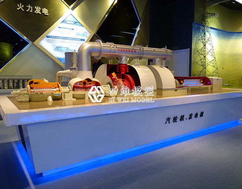  Four dimensional yunshang model in Beijing -- turbine generator model