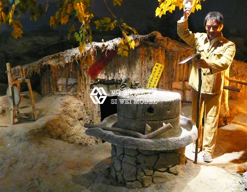  Four dimensional yunshang model in Beijing: diwozi scene restoration model